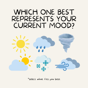 mood level indicator graphic reading which one best represents your mood and under the questions there are several graphics depicting weather such as sunshine, cloudy, snowy, windy, etc.
